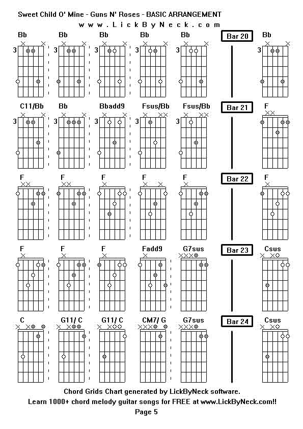 Chord Grids Chart of chord melody fingerstyle guitar song-Sweet Child O' Mine - Guns N' Roses - BASIC ARRANGEMENT,generated by LickByNeck software.